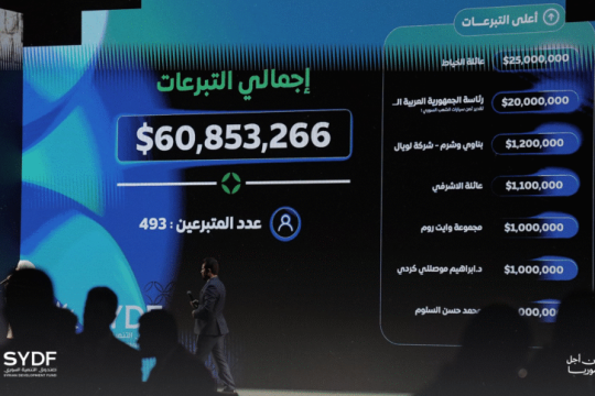 President Al-Sharaa announces Syria is opening to foreign capital