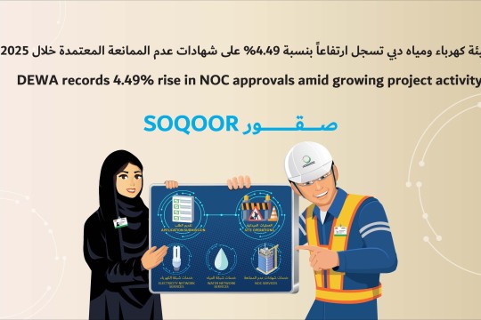 DEWA records 4.49% rise in NOC approvals amid growing project activity