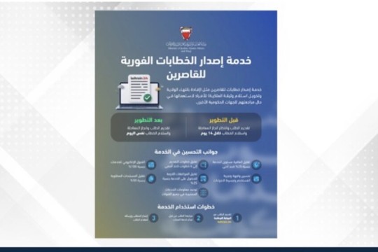 Justice Ministry develops instant letters issuance service