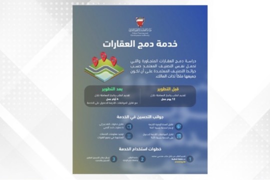 UPDA develops property merging service-Bahrain