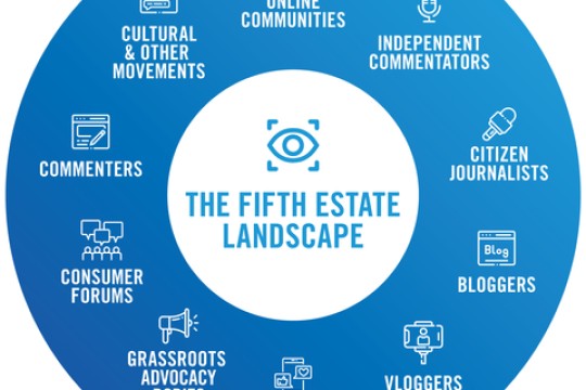 A New Power Rises: White Paper from Philip Morris International Examines Societal Impact of the Fifth Estate