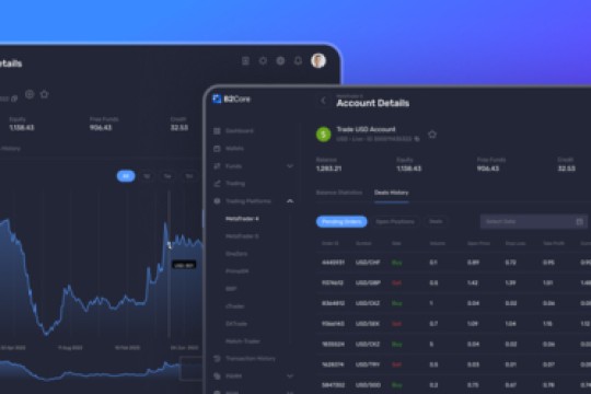 The New B2Core v13 and iOS v1.23 Updates Elevate Business Efficiency and User Experience