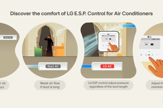 LG Introduces Concealed AC Units with Innovative ESP Control for Optimal Comfort