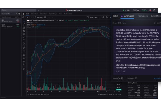 Interactive Brokers Launches AI-Powered News Summaries for Smarter, Faster Investment Decisions