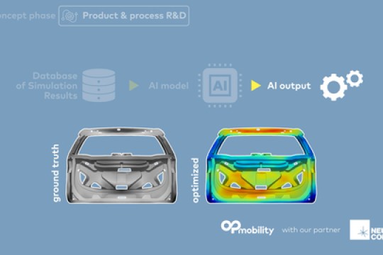 Neural Concept and OPmobility Announce Partnership and Demonstrate New AI-Driven Designs for Hybrid, Hydrogen and Complete Vehicles Bodies at CES 2025