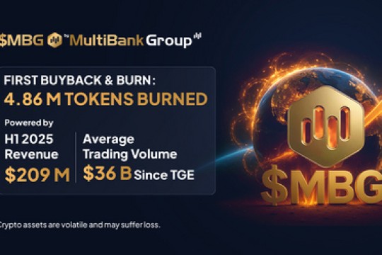 MultiBank Group Completed First $MBG Buyback & Burn, Removing 4.86M Tokens After Record H1 2025 Financial Results.