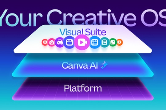 Canva Launches Creative Operating System