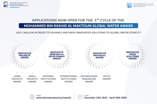 Applications now open for the 5th cycle of the Mohammed bin Rashid Al Maktoum Global Water Award