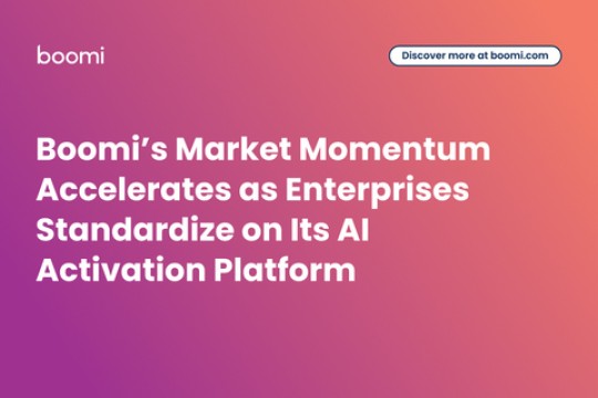 Boomi’s Market Momentum Accelerates as Enterprises Standardize on Its AI Activation Platform