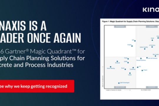 Kinaxis Recognized as a Leader in the 2026 Gartner® Magic Quadrant™ Reports for Supply Chain Planning
