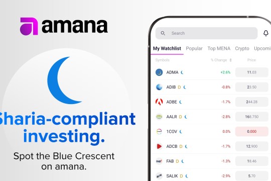 amana Introduces Sharia-Compliant Asset Identification System for Halal Investing