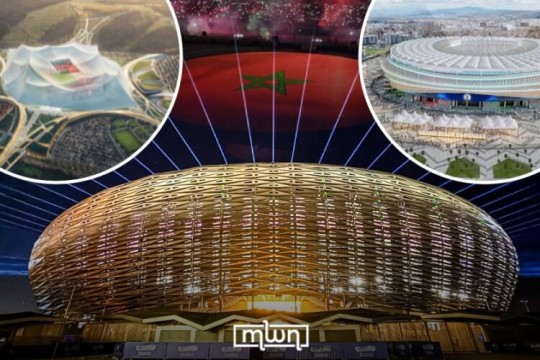 Morocco’s Sports Economy: From Passion to Profit-Morocco